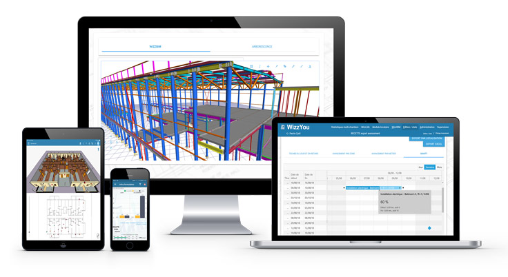 Une capture de la solution de Wizzcad