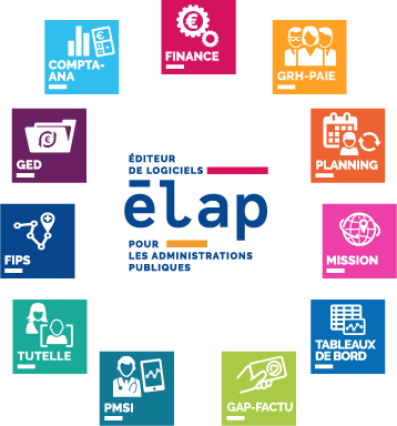 Elap Numeum techtalks