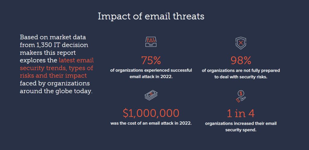 cyberattaques par e-mail Numeum TechTalks